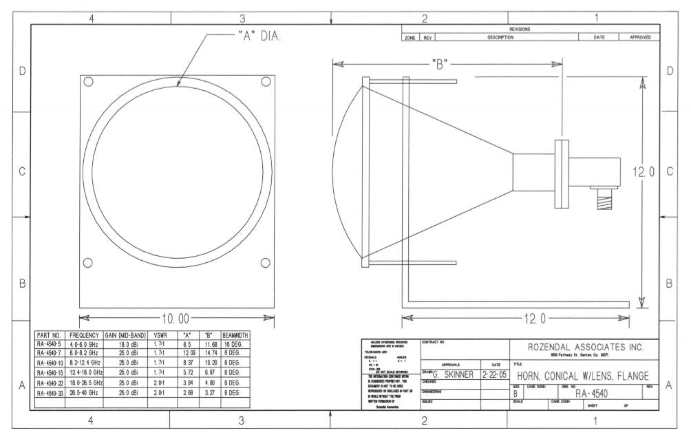Rozendal RA-4540 High-Gain Microwave Antenna – Conical Horn Lens Assembly