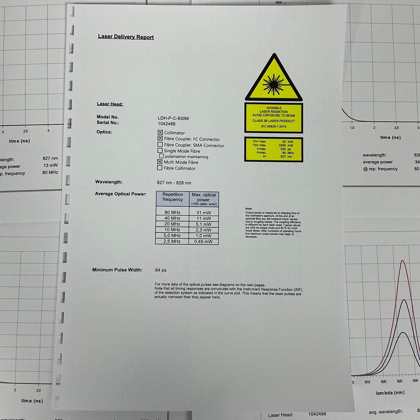 PicoQuant LDH-P-C-830M Picosecond Laser Diode Head - New Open Box