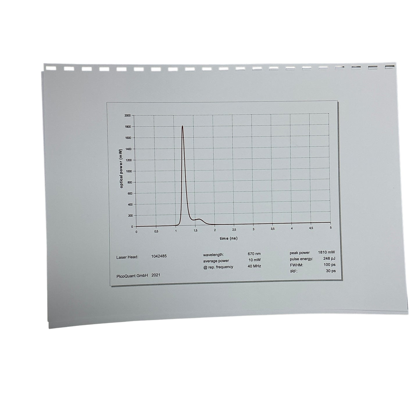 PicoQuant LDH-P-C-670M Laser Head Picosecond Pulses - New Open Box