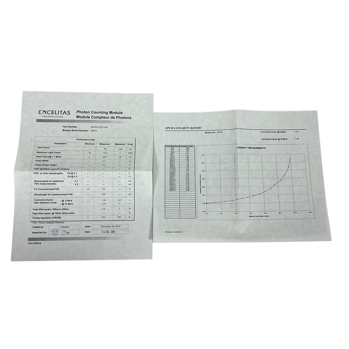 Excelitas SPCM-CD3733 Single Photon Counting Module - New