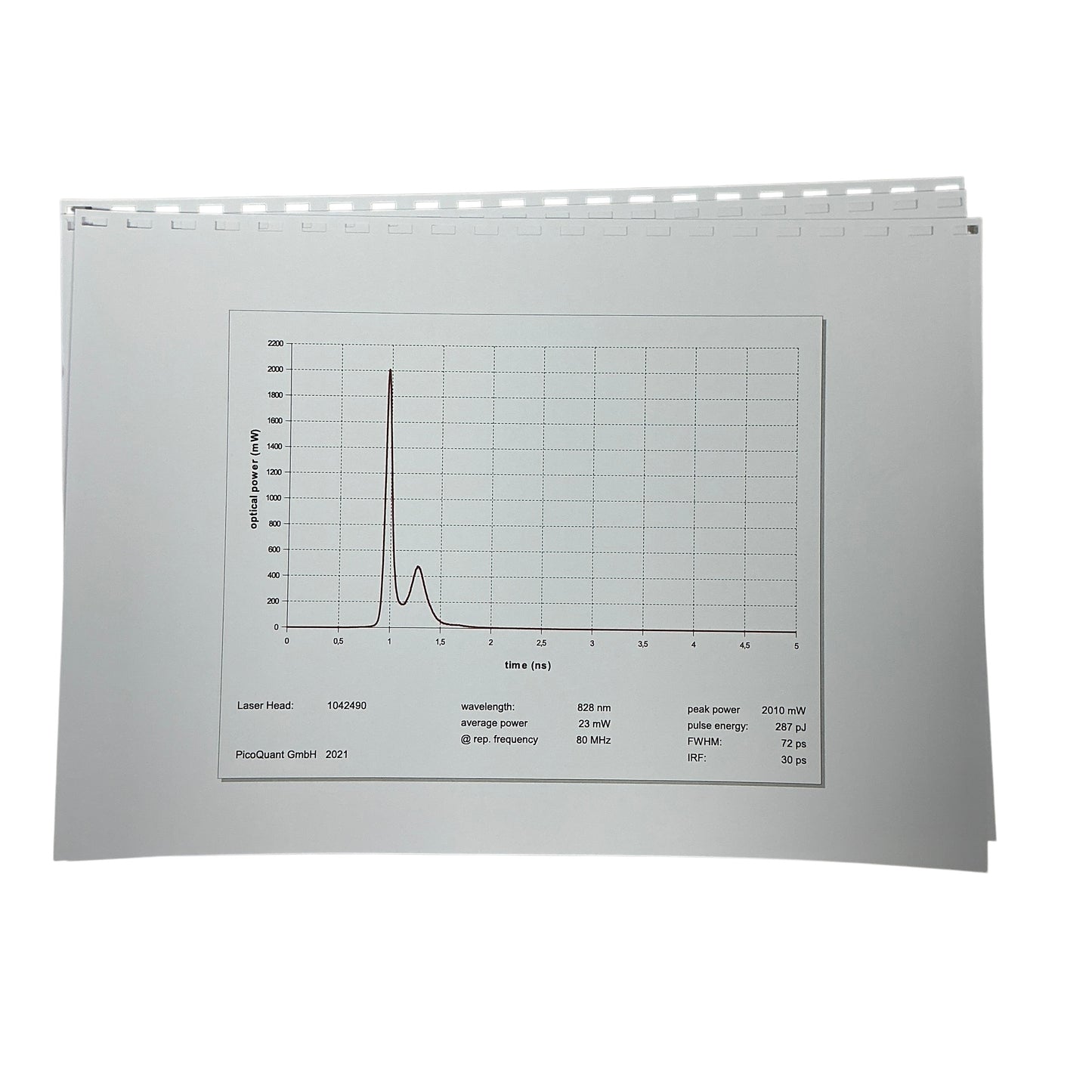 PicoQuant LDH-P-C-830M Picosecond Laser Diode Head - New Open Box