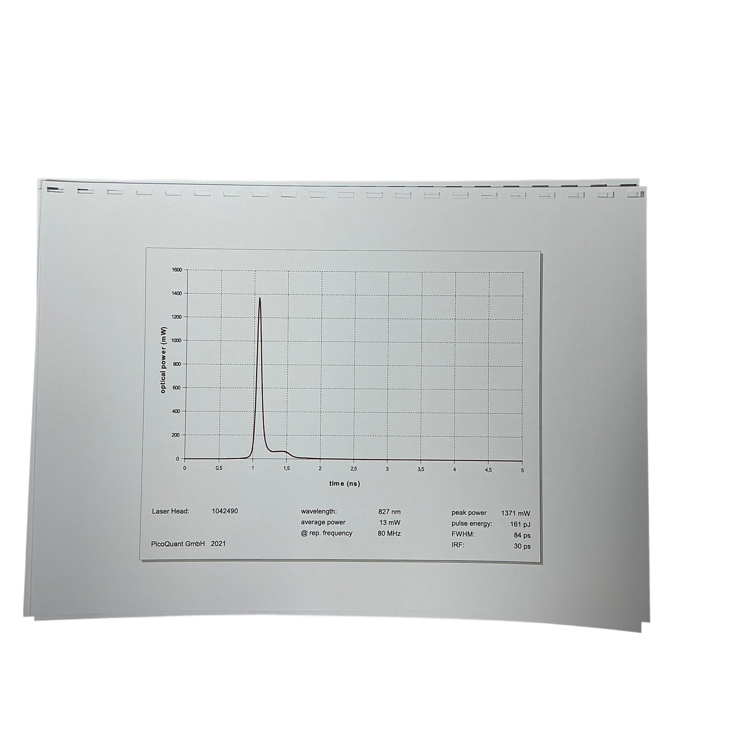 PicoQuant LDH-P-C-830M Picosecond Laser Diode Head - New Open Box