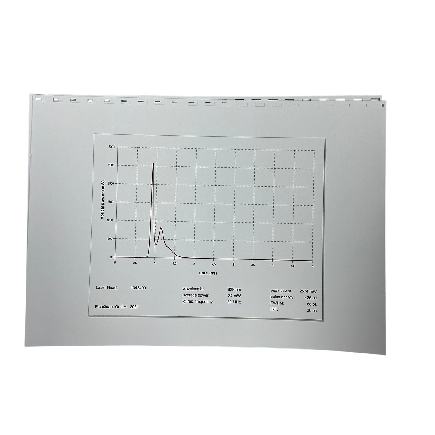 PicoQuant LDH-P-C-830M Picosecond Laser Diode Head - New Open Box