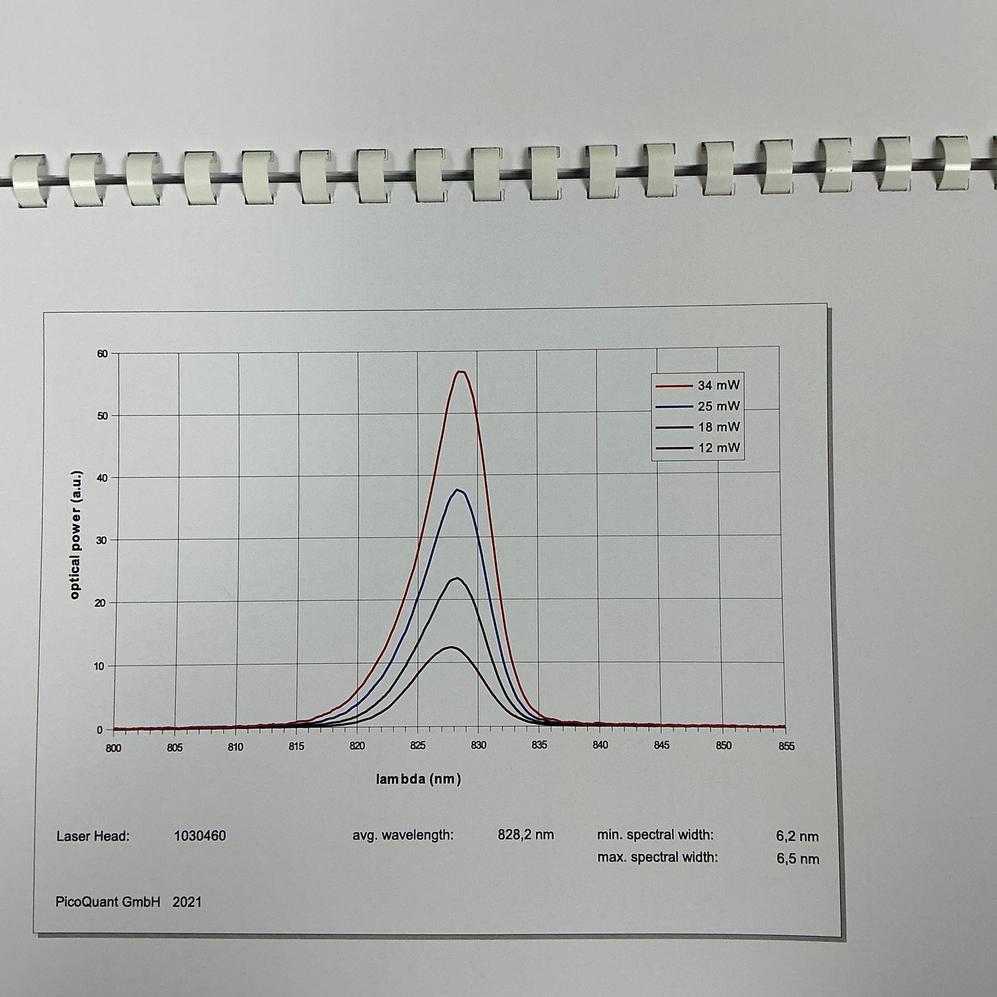 PicoQuant LDH-P-C-830M Picosecond Laser Diode Head - New Open Box